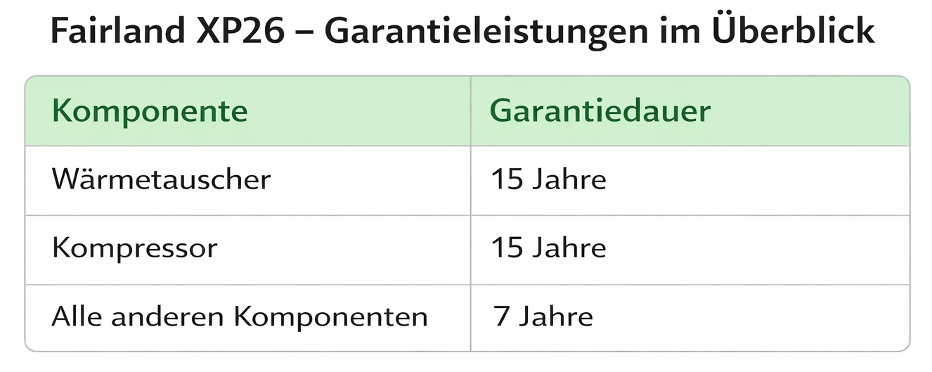 https://www.handelszentrum24.de/bilder/xp26.png?_t=1770046508