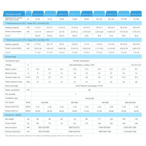 ZEALUX ELITE FX 16,5kW FI 2024 Poolheizung WIFI bis -12° COVER Wärmepumpe