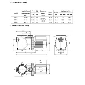 Aquagem InverECO - Inverter Freqenzgeregelte Filterpumpe DE14 - 20-40m3 | 18m3/h