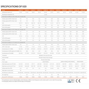 Fairland X20 Inverter 26kW Poolheizung COP bis 18,8 Poolwärmepumpe bis -20°