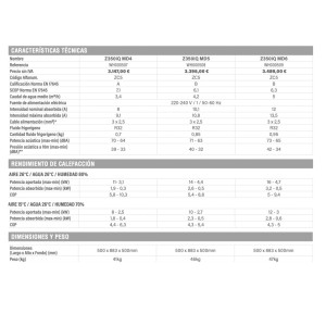 Zodiac Poolheizung 11kW VERTICAL Z350 iQ MD4