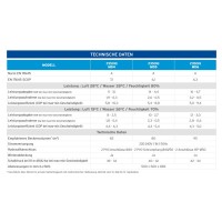 Zodiac Poolheizung 10kW VERTICAL Z350 iQ MD5