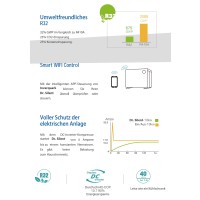 Aquagem Aquark Dr. Mr. Silence ASC130 Full Inverter Wärmepumpe inkl. Wi-Fi 13 kW Poolheizung