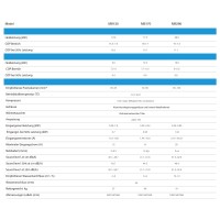 Aquagem Aquark Dr. Silence ASC210 Full Inverter Wärmepumpe inkl. Wi-Fi 21 kW Poolheizung