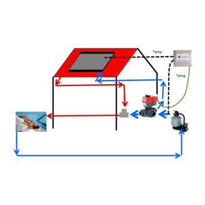 Automatisches 3-Wege-Ventil 50 mm T-Bohrung mit Benisol-Temperaturregler type Peraqua - plug & play