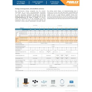 Poolex Vertigo Fi2 Poolheizung Wärmepumpe 12,5kW VERTIKAL PC-VGO125N2