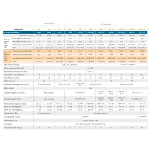 Poolex Vertigo Fi2 Poolheizung Wärmepumpe 24kW VERTIKAL PC-VGO240TN2 400V