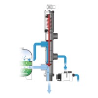 Besgo 5-Wege-Rückspülventil | DN65 | Ø 75 mm | 270 mm Hin-und Rücklauf