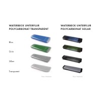 Unterflur Rollladenabdeckung für Trend PPline / VAline | WaterBeck | versch. Ausführungen