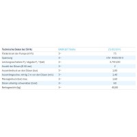 BADUJET Stella | 400/230 V | 3,0 kW | versch. Ausführungen