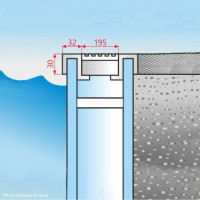 Trend PPline Überlaufgitter-Umrandung Premium inkl. 8 Eckteilen | versch. Ausführungen