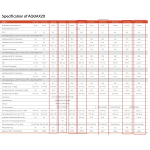Fairland AQUAX20 Wärmepumpe Poolheizung 26kW AQUA X20 400V