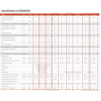 Fairland AQUAX20 Wärmepumpe Poolheizung 26kW AQUA X20 400V