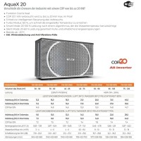 Fairland AQUAX20 Wärmepumpe Poolheizung 31kW AQUA X20 400V