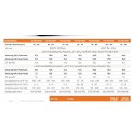 Fairland AQUAX20 Wärmepumpe Poolheizung 31kW AQUA X20 400V