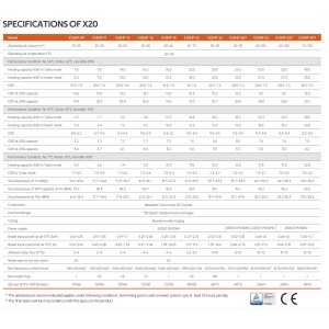 Fairland X20 11,5kW Poolheizung COP20+ Wärmepumpe bis -20° Inverter Modell 2025