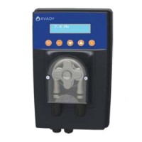AVADY ProPilot CONNECT