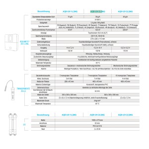 Modell 2025 Salzelektrolyse Hayward AquaRite UV LS NG Pool Chlorinator 200m3