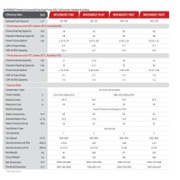 ZEALUX MASTER Turbomodus 50kW FI 2026 Poolheizung WIFI bis -15° COVER Wärmepumpe