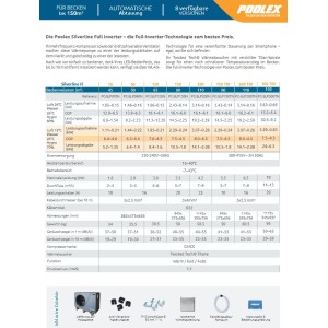 NEU 2026 Poolex Silverline 30kW Wärmepumpe Full Inverter WIFI Poolheizung