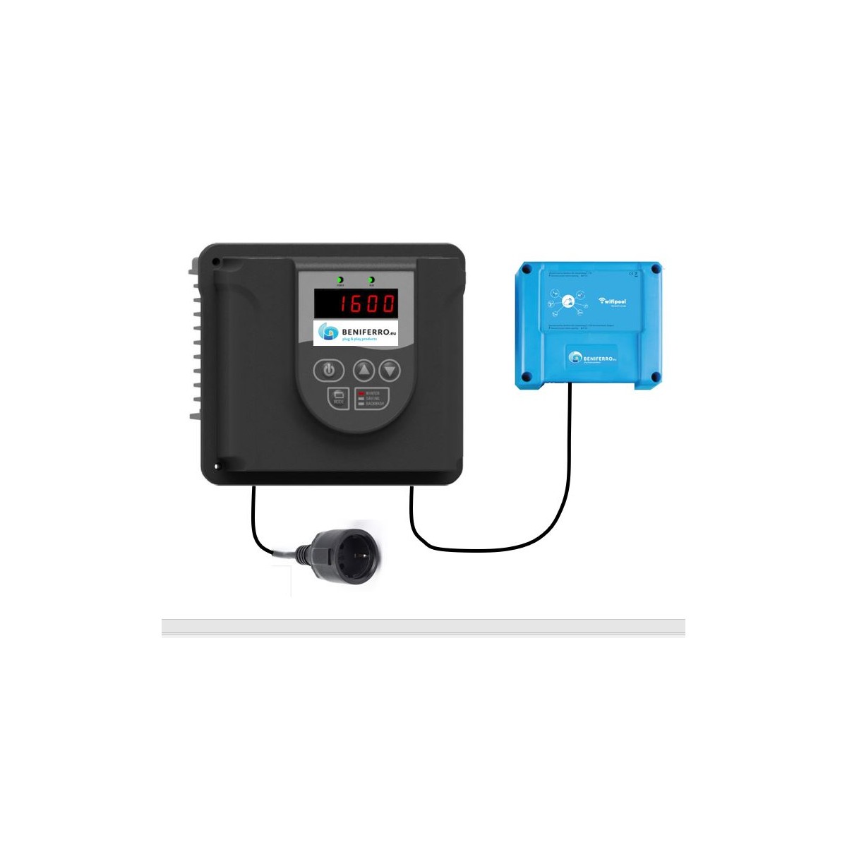 CONNECT PRO Mess- und Steuerbox mit Frequenzregler IP20 230V