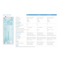 Allsea OASIS Aqua Life 6.0 Hydro  – 5,92 * 2,35 m Swim Spa mit Gegenstromanlage