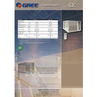 Gree Fenster Klimaanlage GJC-12 3,6 kW kühlen bis ~40m² 12000BTU Klimagerät