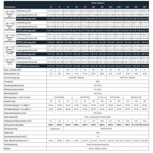 Poolex Silverline 12kW Wärmepumpe Full Inverter WIFI Abdeckung Poolheizung