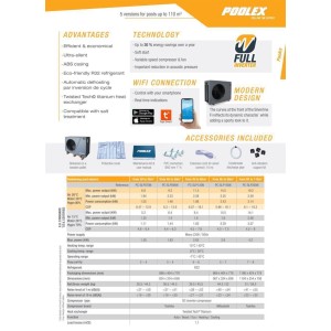 Poolex Silverline Wärmepumpe mit Full Inverter WIFI Abdeckung Poolheizung + Zubehör 20kW