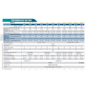 Poolex Turbo Salt 300 Salzelektrolyse Anlage Pool bis 40m³ Desinfektion o. Chlor