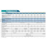 Poolex Turbo Salt 300 Salzelektrolyse Turbosalt Pool bis 40m³ Desinfektion o. Chlor